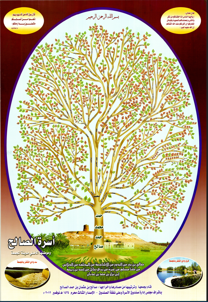 شجرة العائلة - الإصدار الثالث